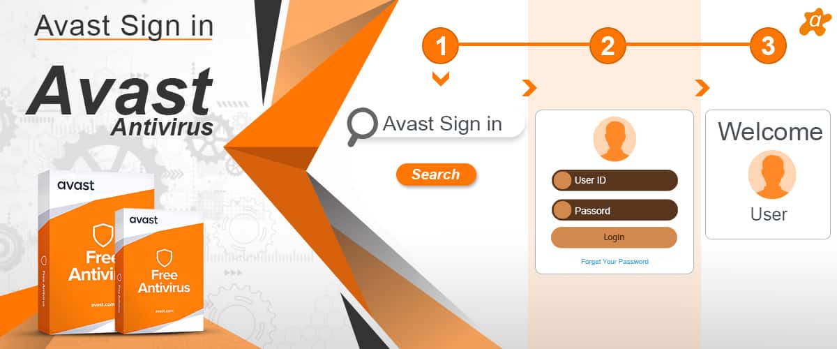 Avast Sign in | Avast Account Sign in | My.Avast.Com