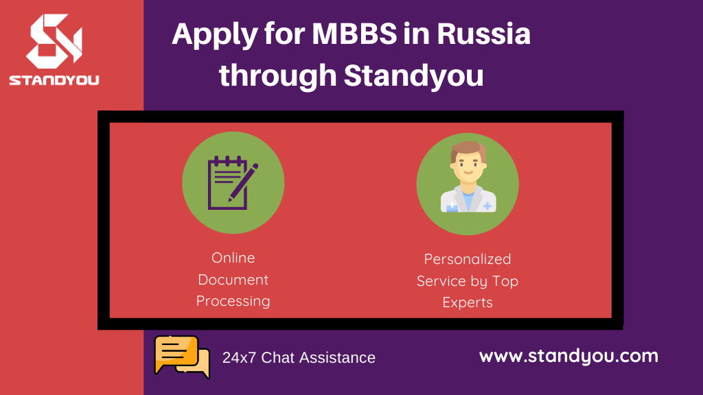 Apply for MBBS in Russia 2020 | Check Fees & Eligibility | Standyou